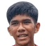 Rahmat Syawal player photo