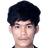 Shwe Ko player photo