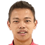 Deng Biao player photo