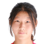 H.Xu player photo