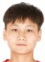 Liu Ting player photo