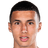 Bilal El Khannouss player photo
