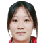 Zhang Peipei player photo