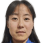 Liu Yang player photo