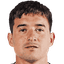 Luciano Gomez player photo