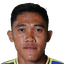 Dwiki Mardiyanto player photo
