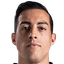 Rogelio Funes player photo