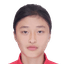 Y.Liu player photo