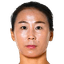 Yang Li player photo