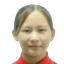 Guo Zhiyan player photo