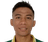 Ahmad Noviandani player photo