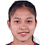 Most Munki Akhter player photo