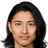 Takaaki Shichi player photo