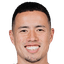 Shuto Inaba player photo
