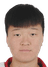 Zhu Mengdi player photo