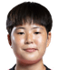 Kim Min-Ji player photo