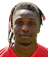 Arthur Zagre player photo