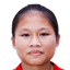Nguyễn Thị Ngọc Ánh Ⅱ player photo