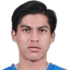 Juan Brigido player photo