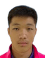 Hua Ao player photo