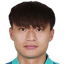 Cao Chuanyu player photo