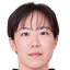 Nana Ono player photo