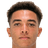 Luca Koleosho player photo