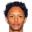 Theodor Martin Agelin player photo