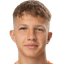 Kacper Gutowski player photo