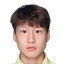 Zhang Bolin player photo