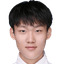 Liu Haowen player photo