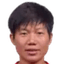 Chae Un-yong player photo
