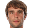 Tommaso Ceccarelli player photo