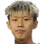 Luo Andong player photo