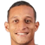 Jorge Luis Gomez player photo