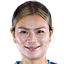 Wang Hsiang-huei player photo