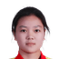 Yin Lihong player photo