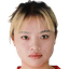 Zhou Mengqing player photo