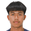 Sorawis Srifah player photo