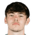 Oskar Annell player photo