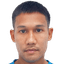 Kandanai Thawornsak player photo