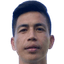 Renedy Singh player photo