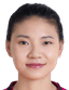 Sun Yunpeng player photo