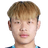 Zhang Zhaozhi player photo