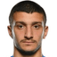 niko tsetskhladze player photo