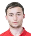 Martim Sa Boloto Magalhaes player photo