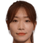 Zhong Shuixin player photo