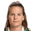 Sara Mella player photo