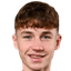 Josh Cullen player photo