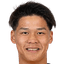 Ayumu Furuya player photo
